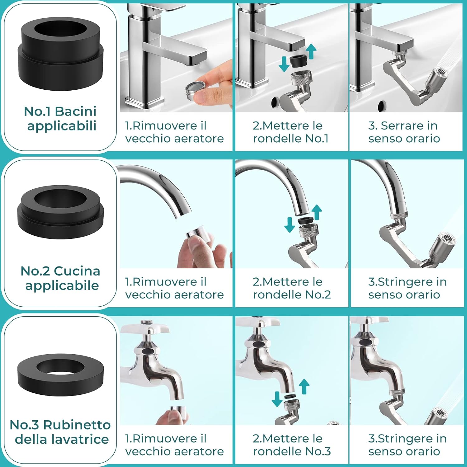 Extensor de Grifo Giratorio