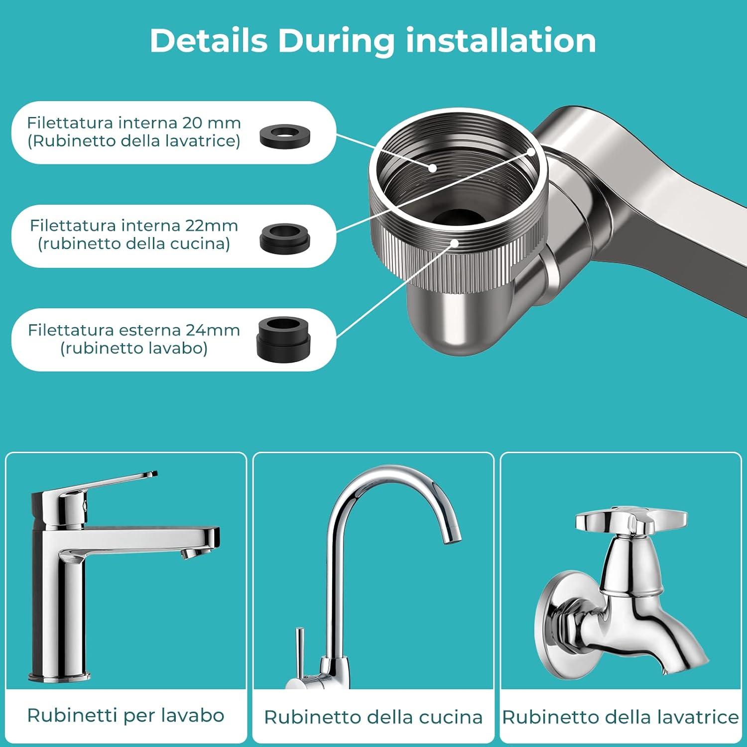 Extensor de Grifo Giratorio